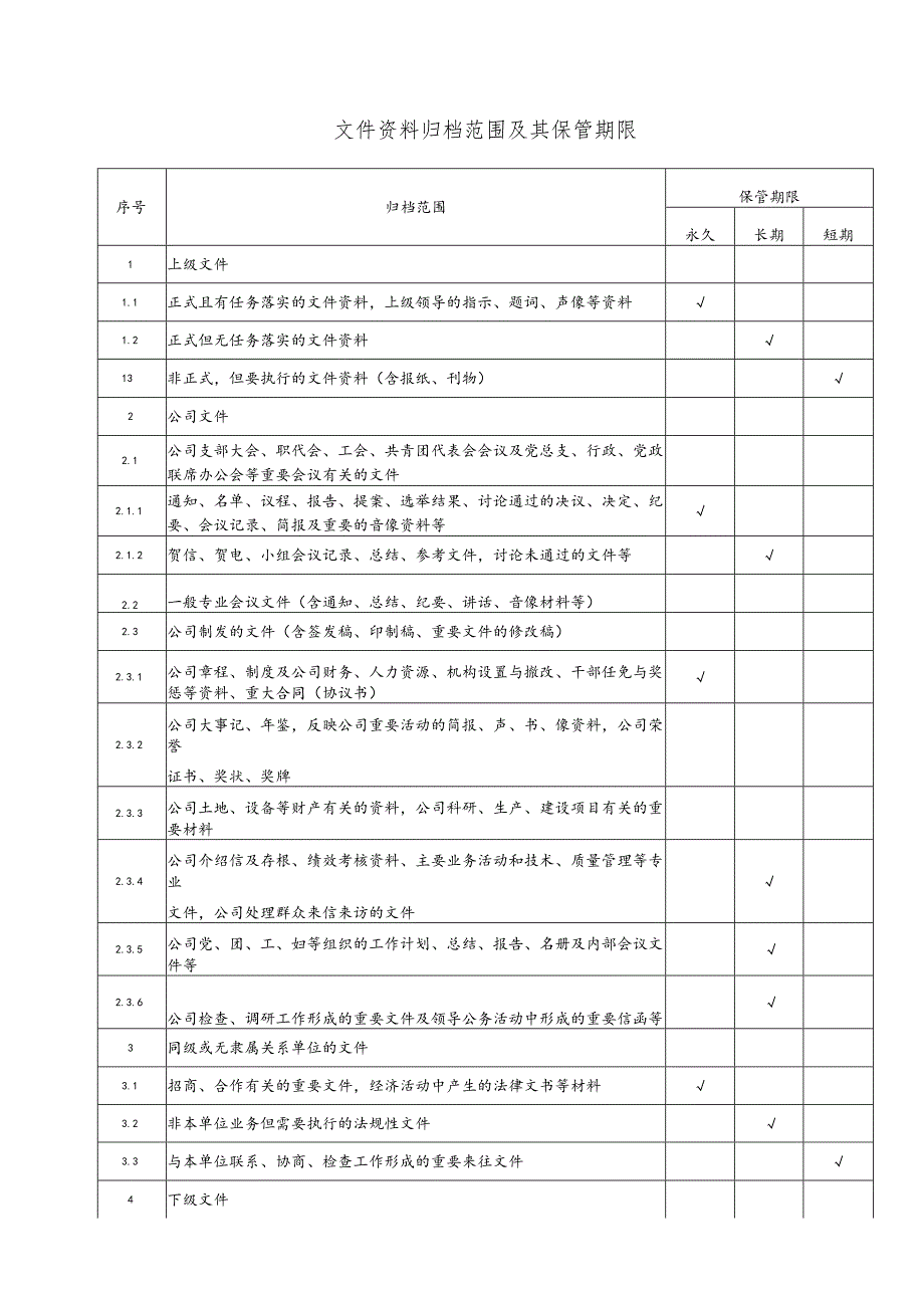 2023文件资料归档全部表格（移交、销毁、审批、借阅登记、统计表）.docx_第2页