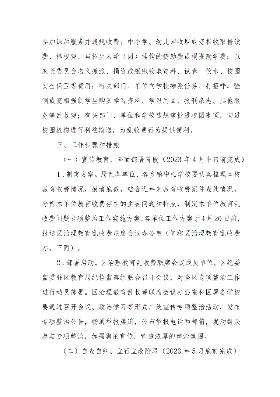 XX区教育乱收费问题专项整治工作实施方案.docx_第3页