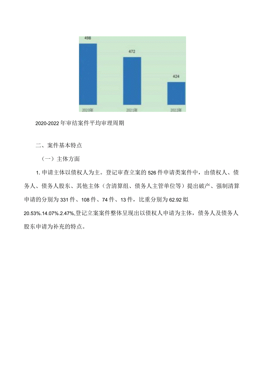 成都法院破产审判工作白皮书(2022年度).docx_第3页