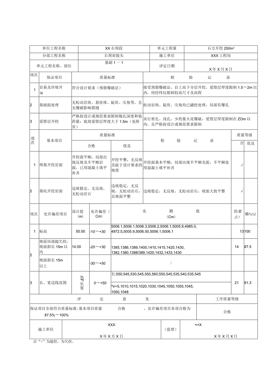 8第八部分碾压式土石坝及砌石坝工程单元工程质量评定表完成.docx_第3页