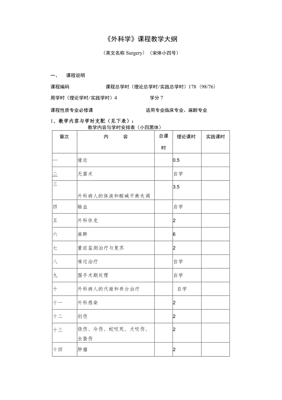 8版外科学教学大纲临床医学14年定稿.docx_第2页