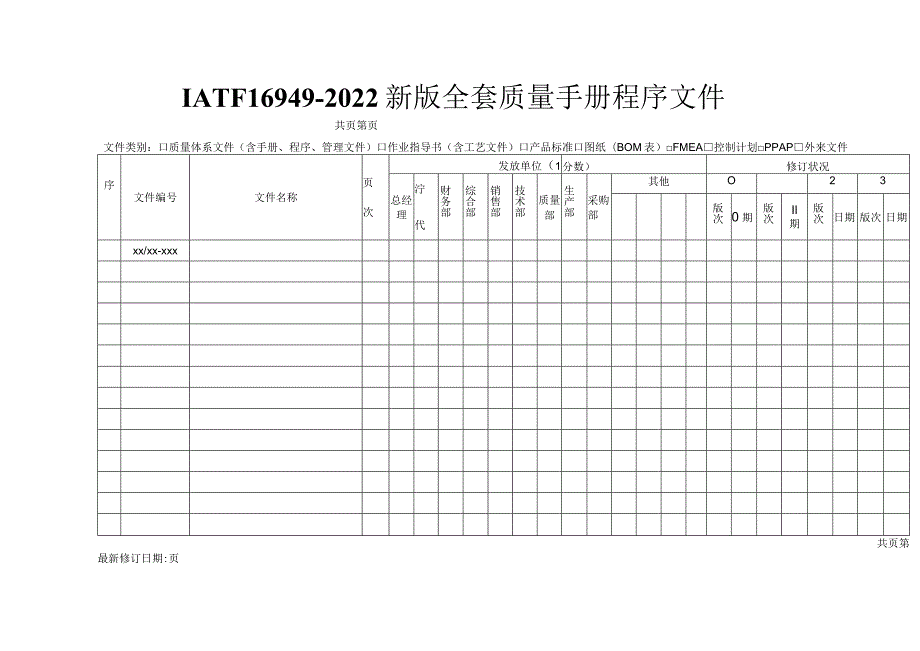 2022年版全套质量手册程序文件(--IATF16949)【供参考】.docx_第1页