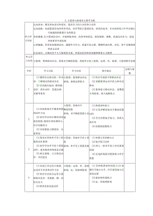 9--五年级第二学期第五单元-篮球教案.docx