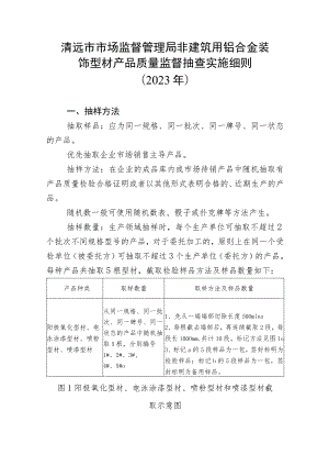 清远市市场监督管理局非建筑用铝合金装饰型材产品质量监督抽查实施细则2023年.docx