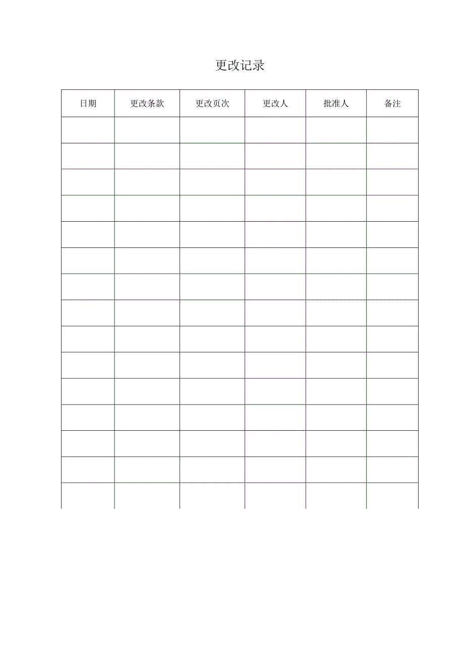 2022年某物业服务有限公司程序文件汇编【供参考】.docx_第2页