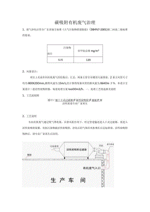 碳吸附有机废气治理.docx