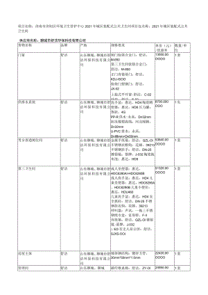 济南市济阳区环境卫生管护中心2021年城区装配式公共卫生间项目.docx