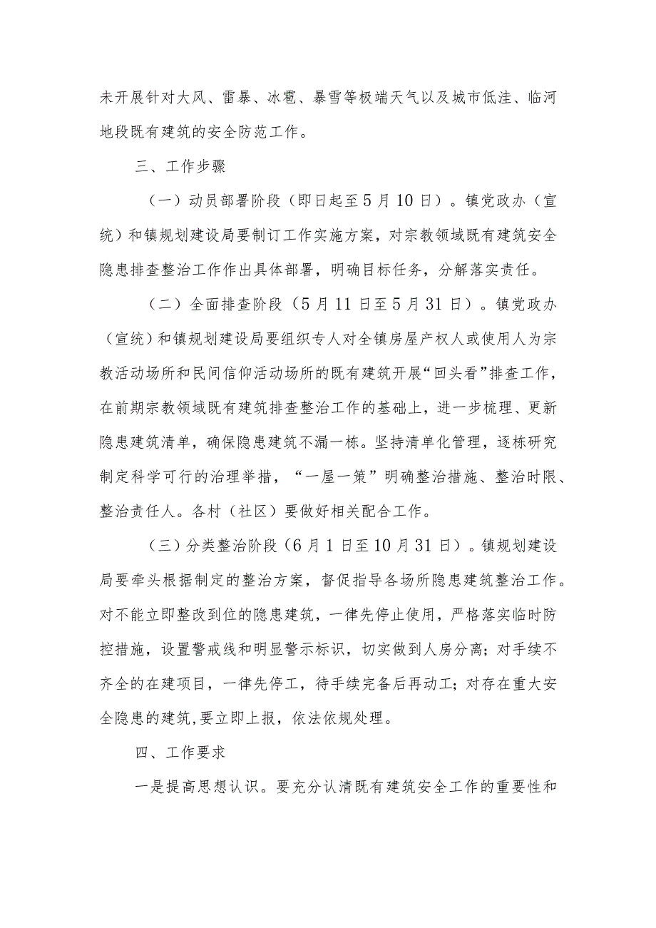 关于深入开展宗教领域既有建筑安全隐患排查整治的实施方案.docx_第2页