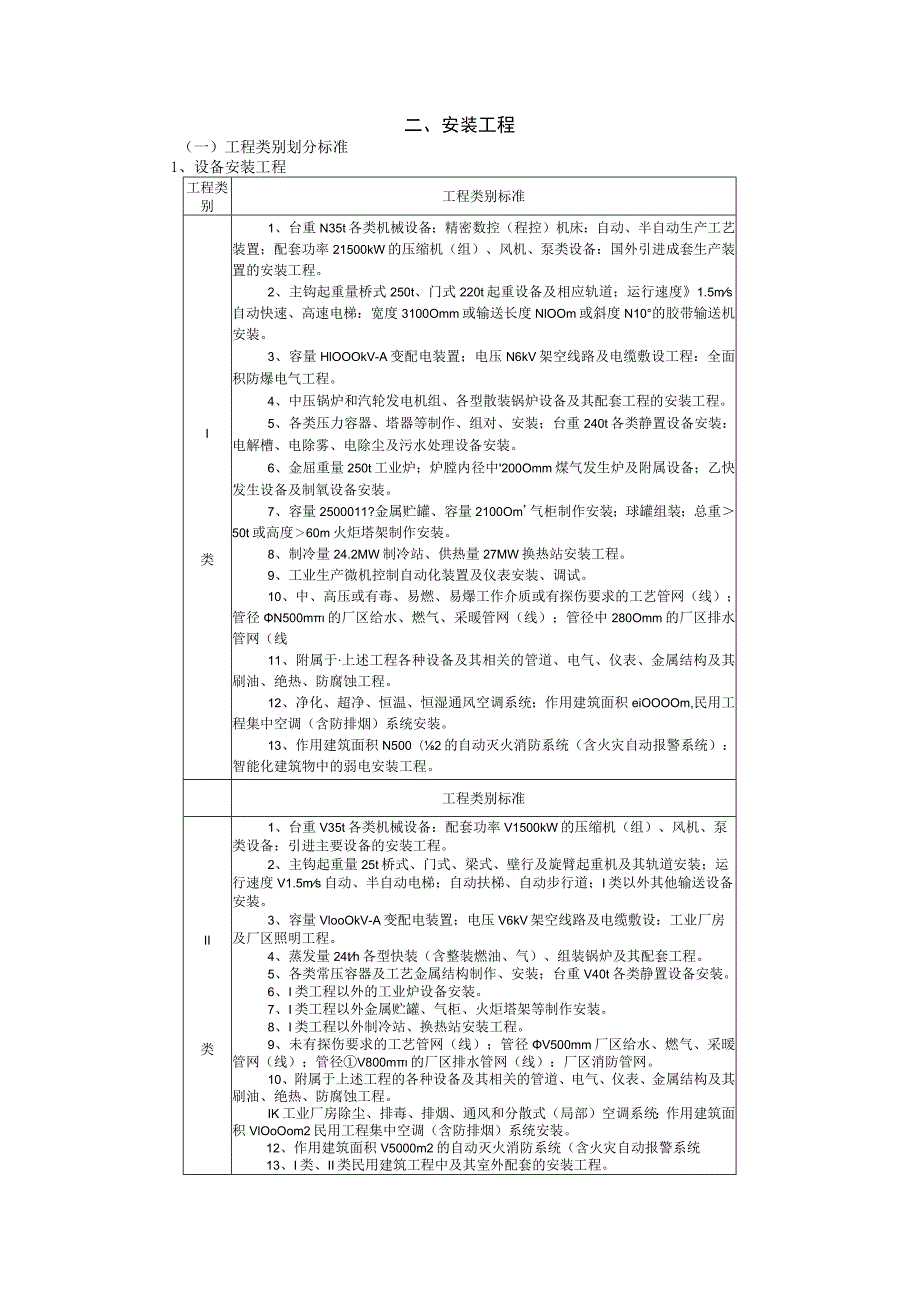 第四章工程类别划分标准.docx_第3页