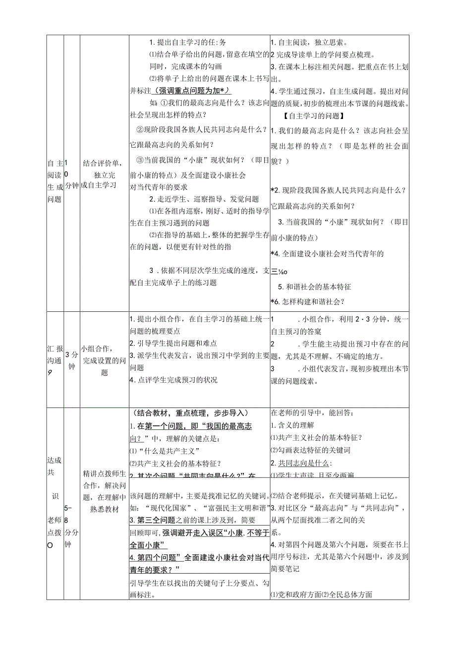 9.1我们的共同理想教案.docx_第2页