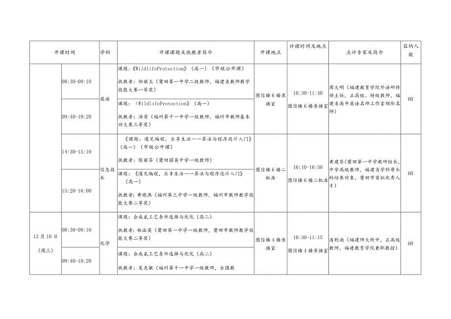 年第二十场省级教学开放调研观摩活动方案.docx_第3页