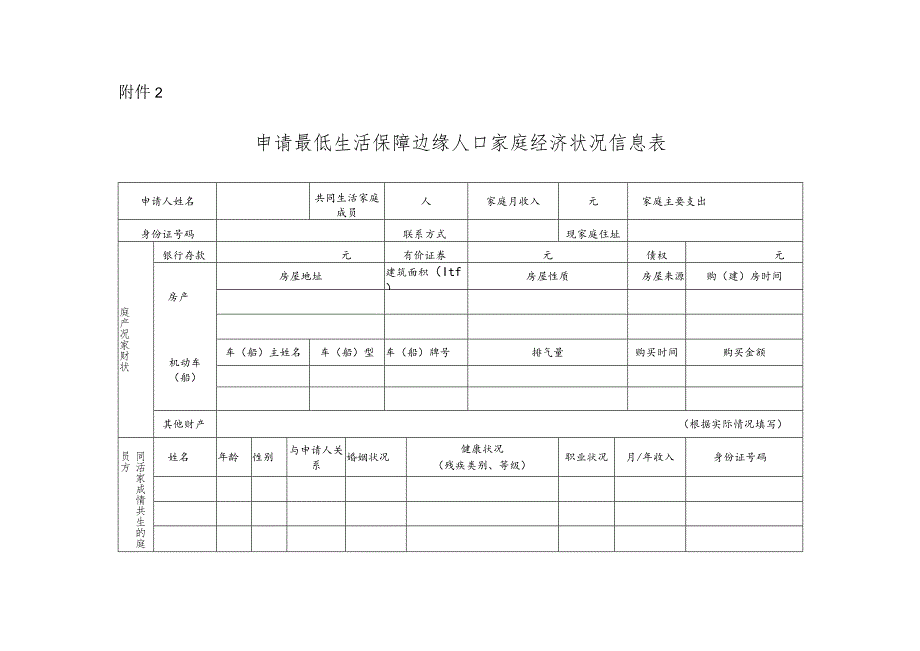 申请最低生活保障边缘人口家庭经济状况信息表.docx_第1页