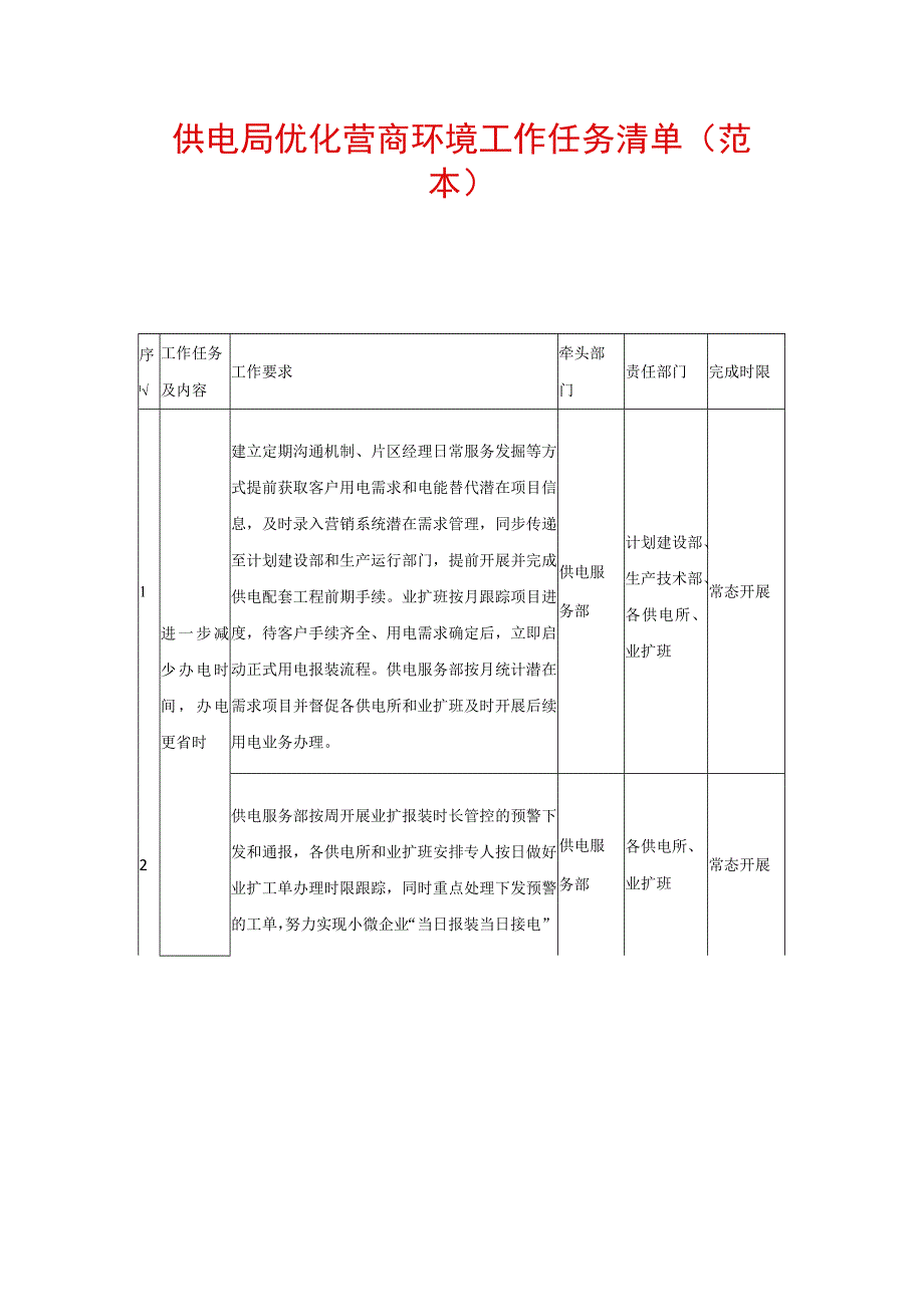 供电局优化营商环境工作任务清单.docx_第1页