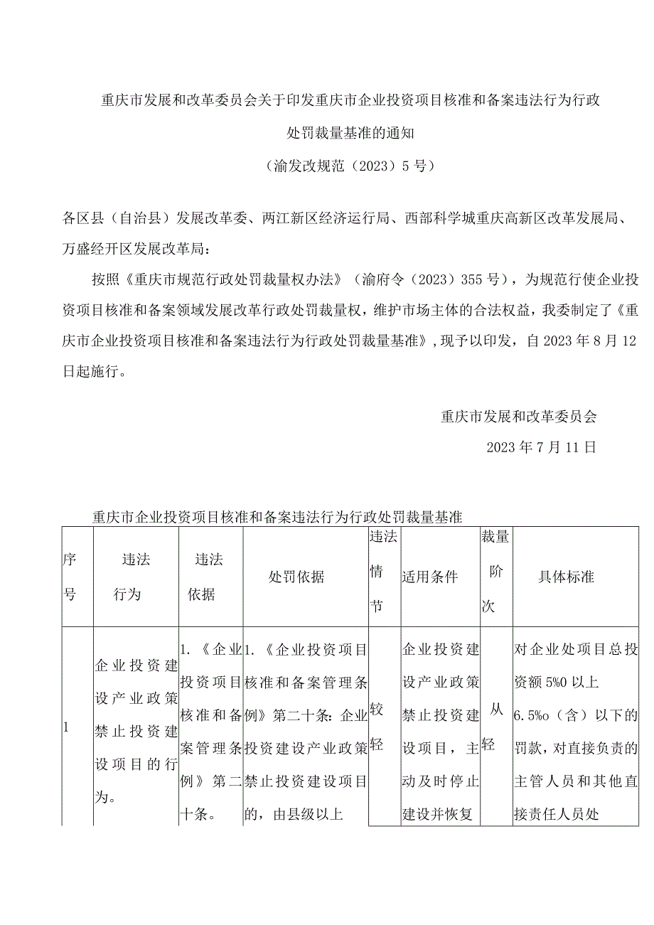 重庆市发展和改革委员会关于印发重庆市企业投资项目核准和备案违法行为行政处罚裁量基准的通知.docx_第1页