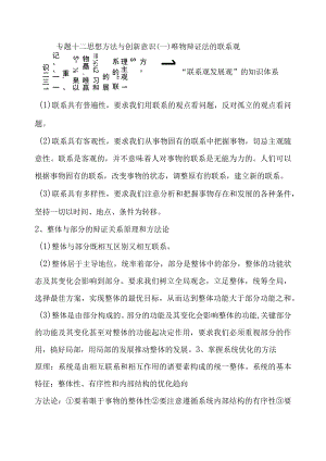 专题十二思想方法与创新意识知识点梳理汇总.docx