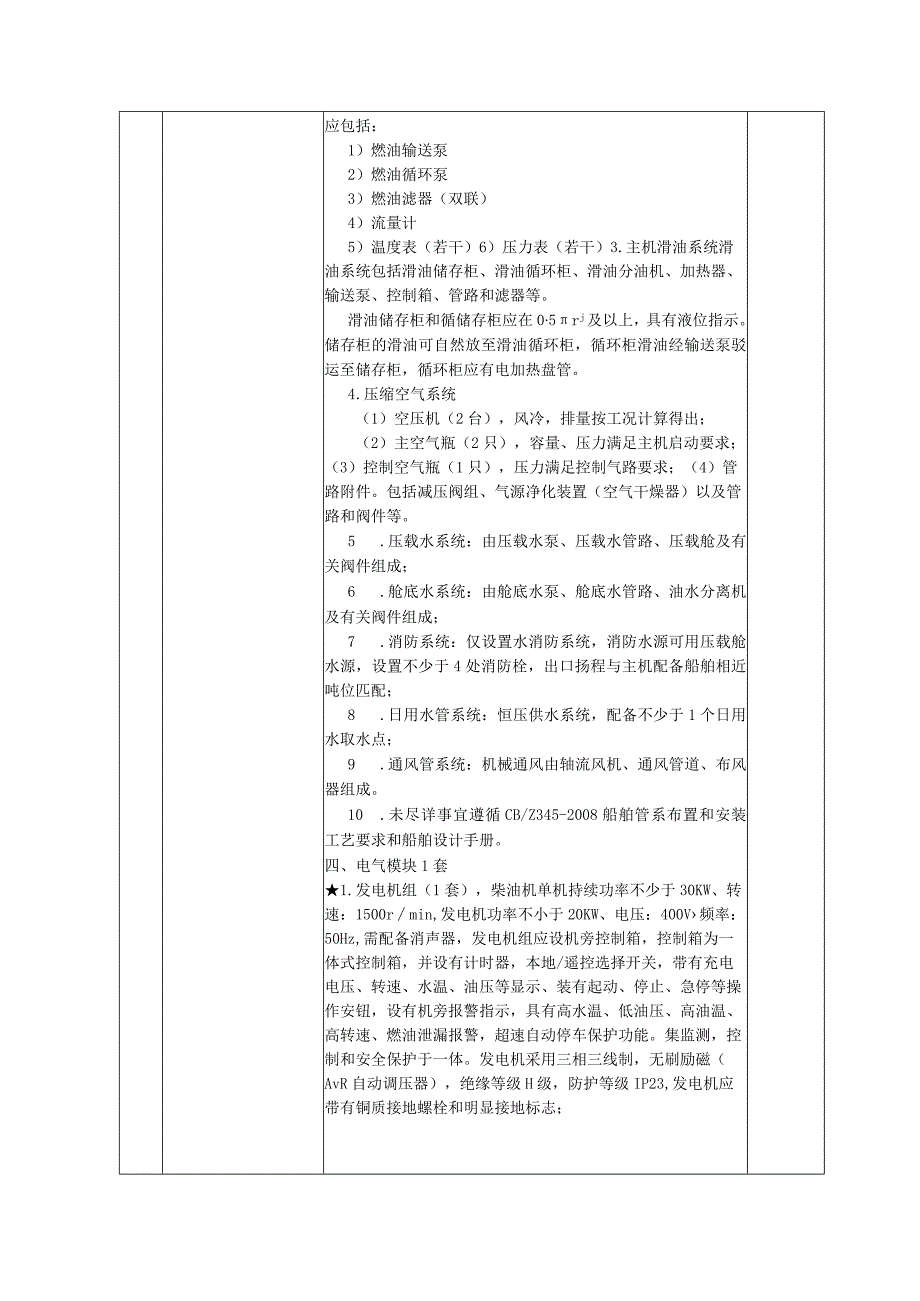 采购产品技术参数要求.docx_第3页