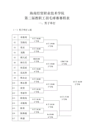 海南经贸职业技术学院第二届教职工羽毛球赛赛程表.docx