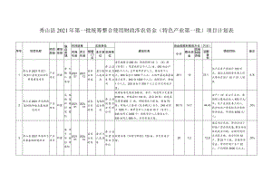 秀山县2021年第一批统筹整合使用财政涉农资金特色产业第一批项目计划表.docx