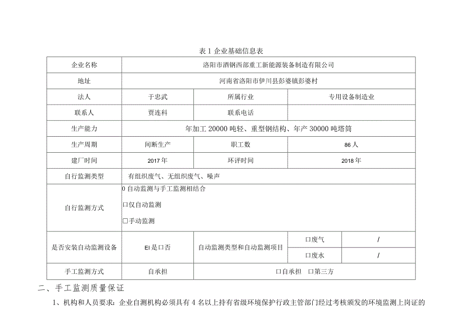 洛阳市酒钢西部重工新能源装备制造有限公司自行监测方案.docx_第2页