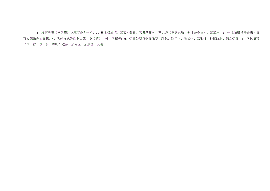 江山市2021年森林抚育项目预申报表.docx_第2页