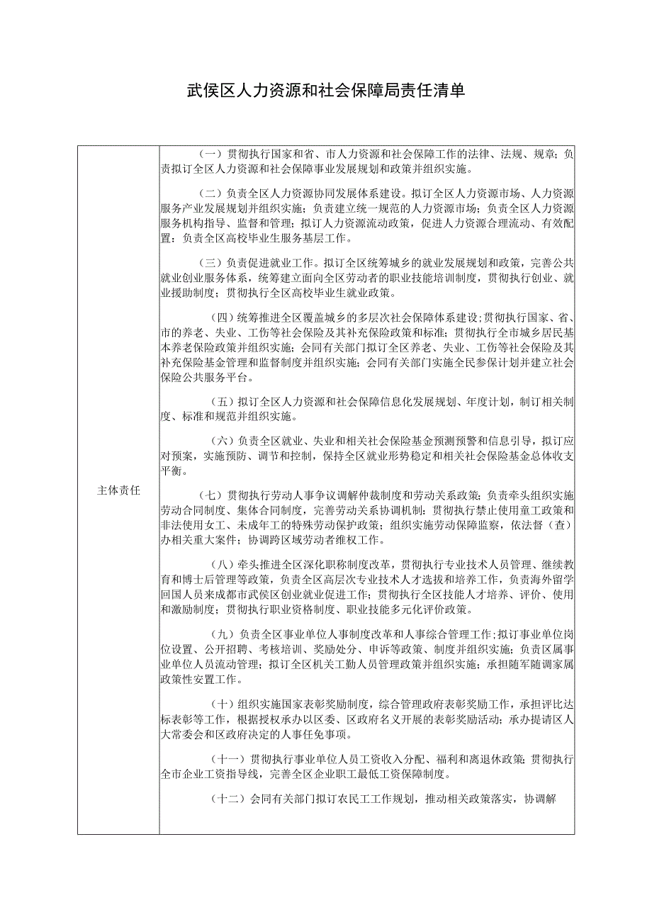 武侯区人力资源和社会保障局责任清单.docx_第1页