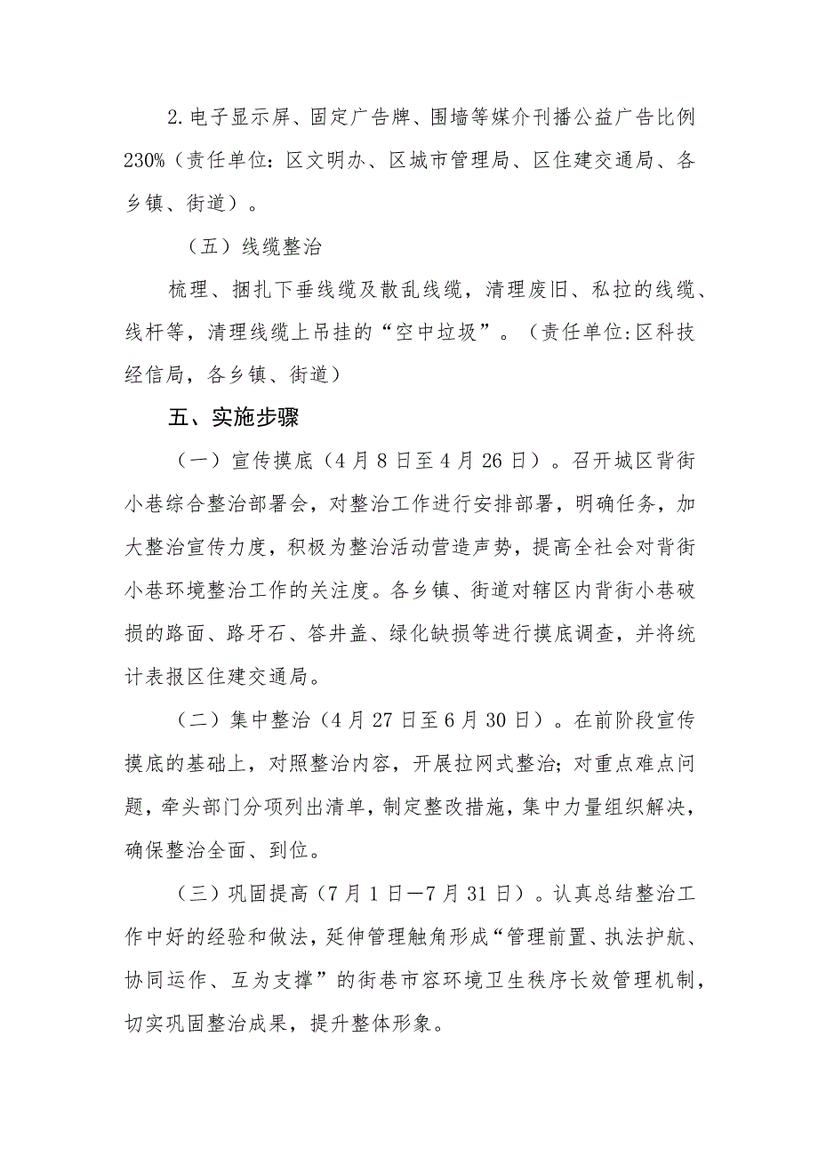 XX区2023年城区背街小巷整治实施方案.docx_第3页