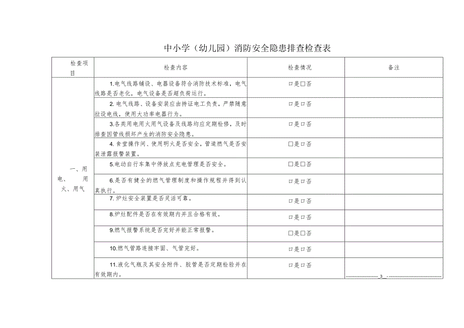 中小学（幼儿园）消防安全隐患排查检查表.docx_第1页