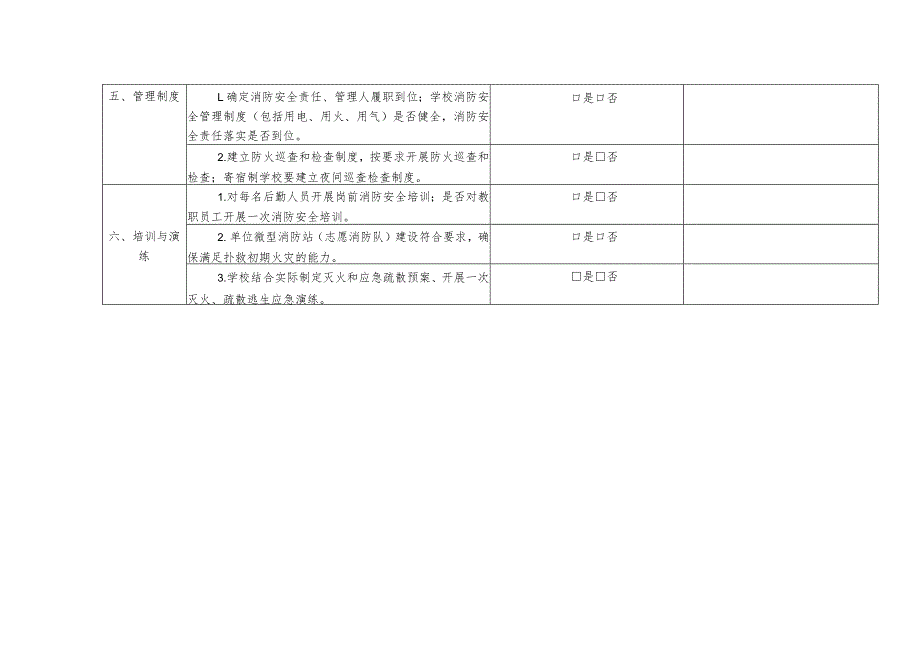 中小学（幼儿园）消防安全隐患排查检查表.docx_第3页