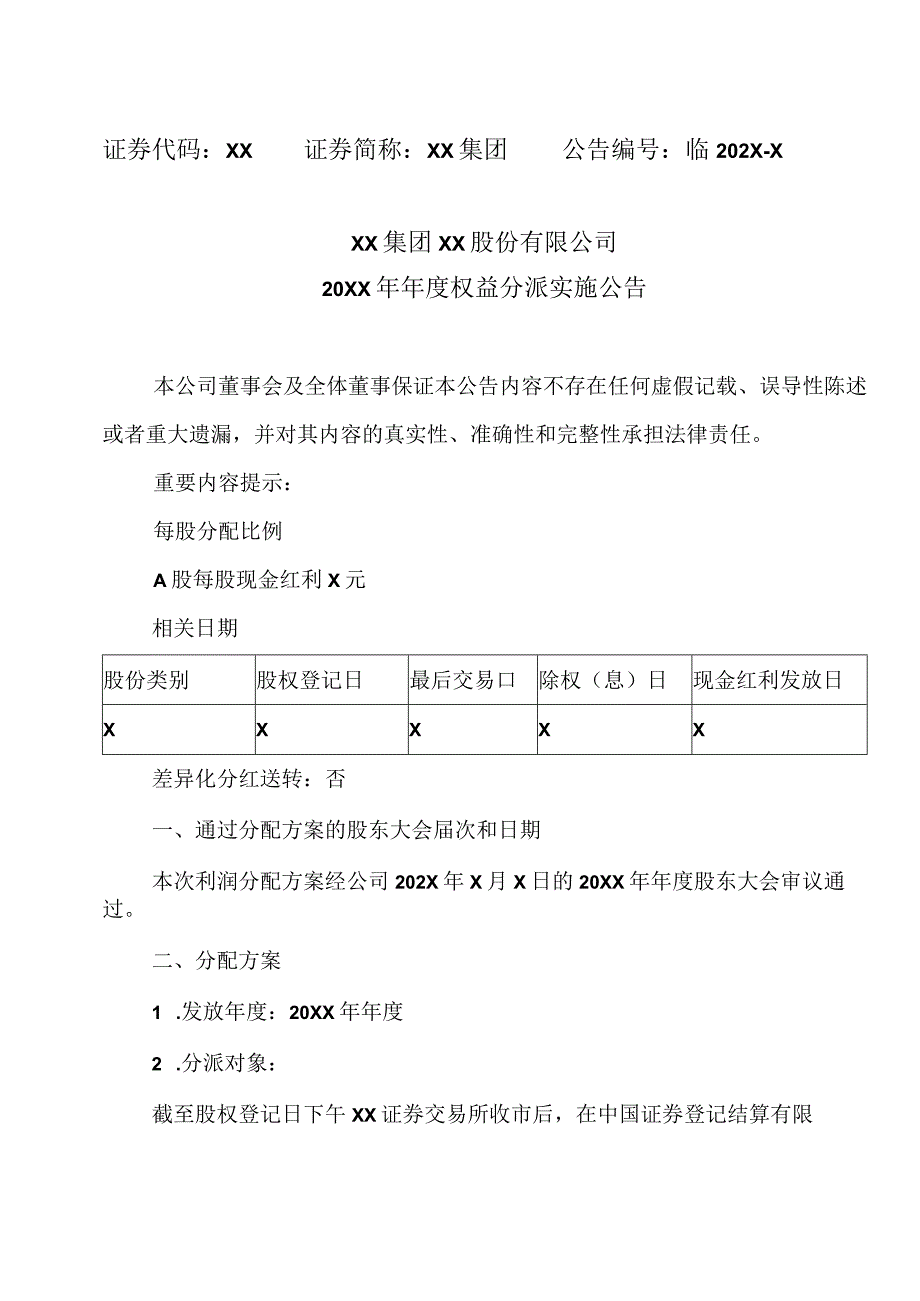 XX集团XX股份有限公司20XX年年度权益分派实施公告.docx_第1页