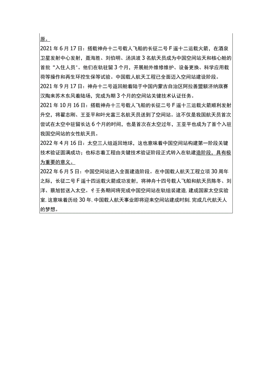 中国航天史表格.docx_第3页