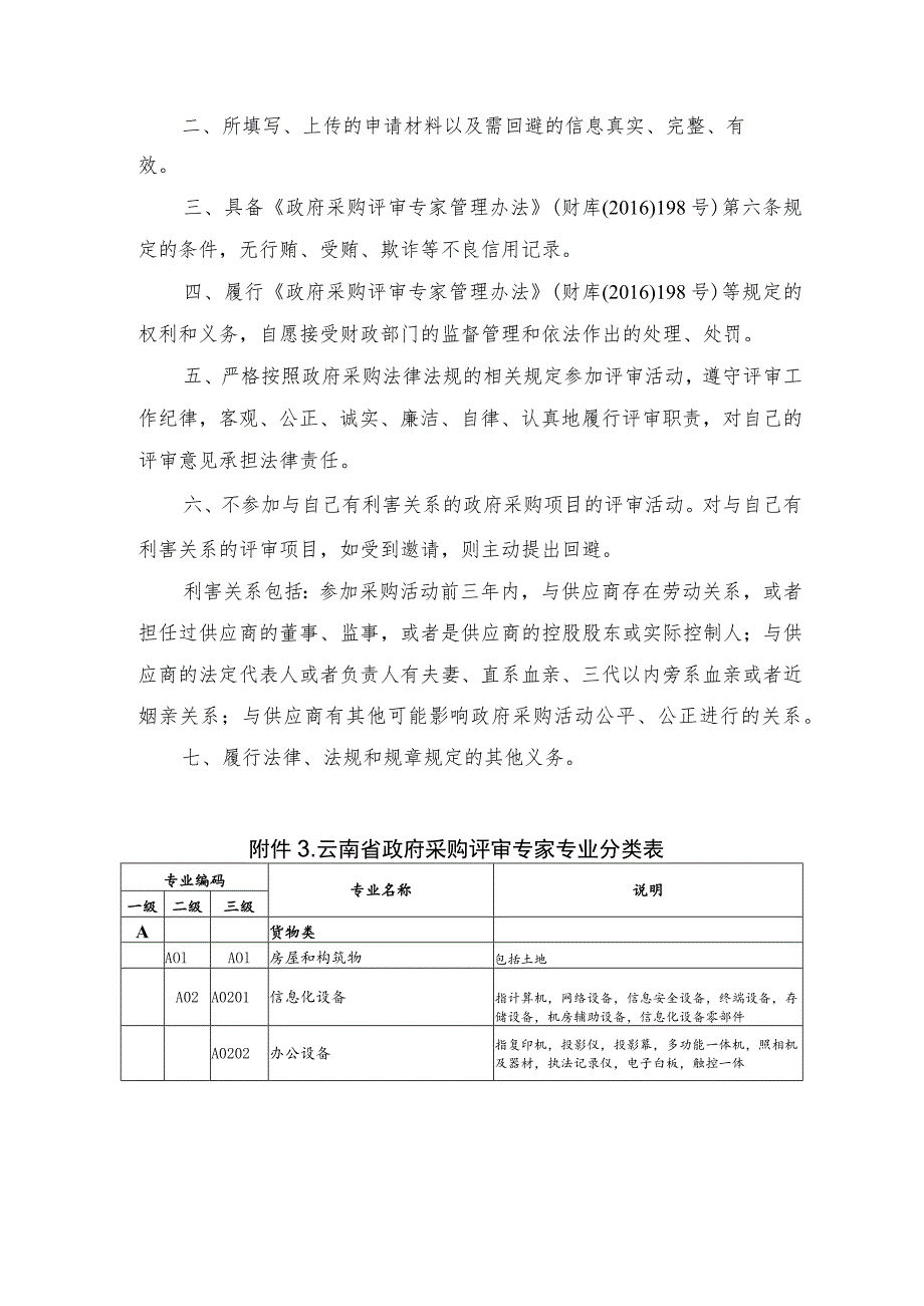 云南省政府采购评审专家资格申请表、承诺书、专业分类表、签到表、履职负面清单.docx_第2页