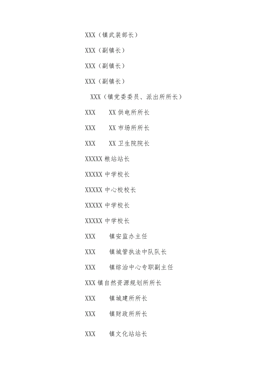 XX镇火灾隐患排查整治实施方案.docx_第2页