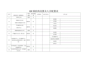 XX镇机构设置及人员配置表.docx