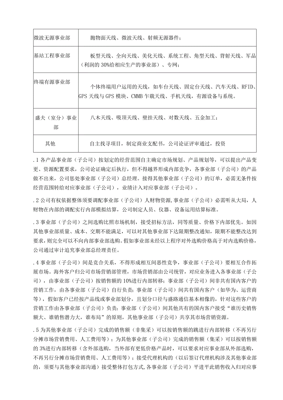 事业部管理制度.docx_第3页