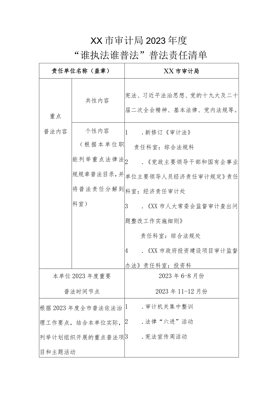 XX市审计局2023年度“谁执法谁普法”普法责任清单.docx_第1页