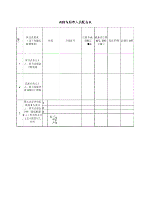 项目专业技术人员配备表.docx