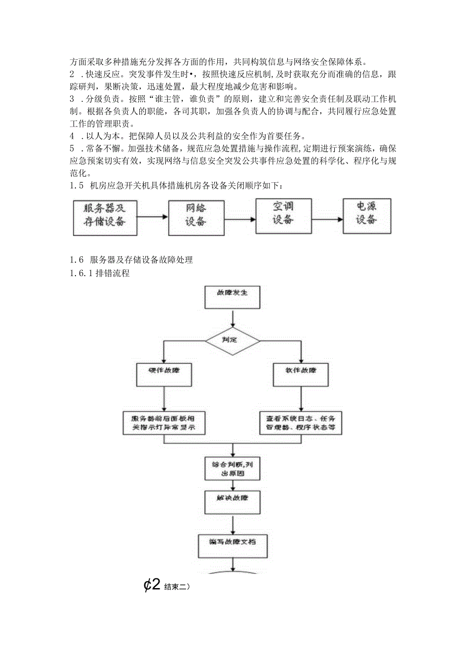 机房应急预案.docx_第2页