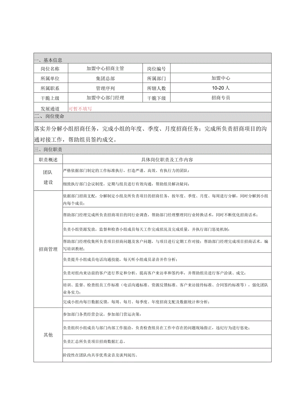 加盟中心招商主管理岗位职责.docx_第1页