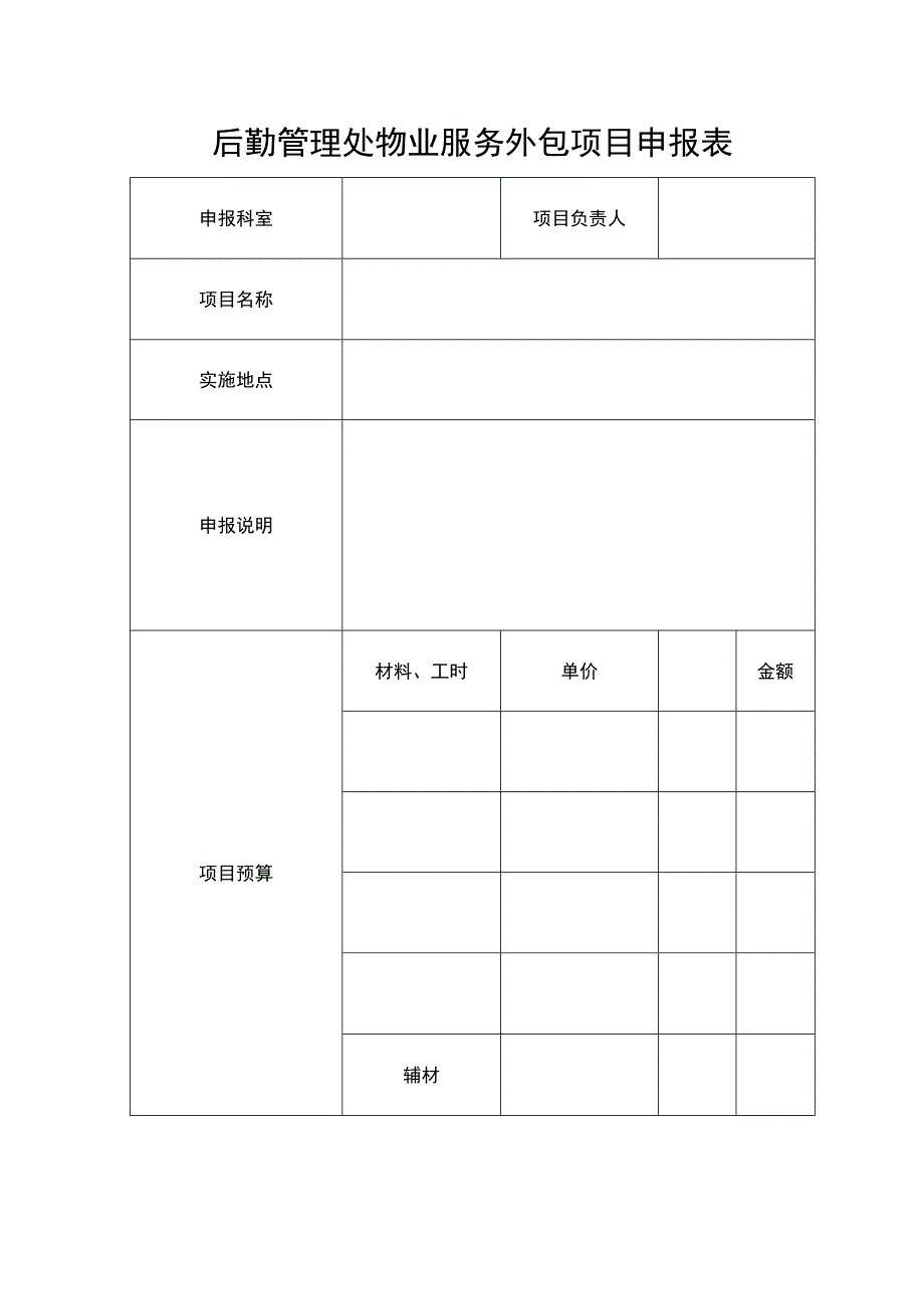 后勤管理处物业服务外包项目申报表.docx_第1页