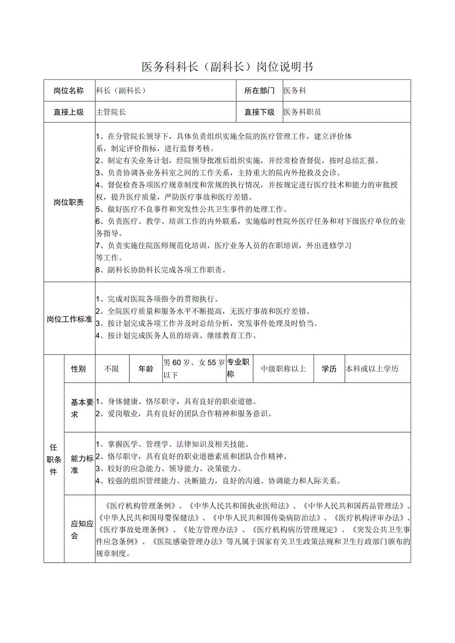 医务科科长.docx_第1页