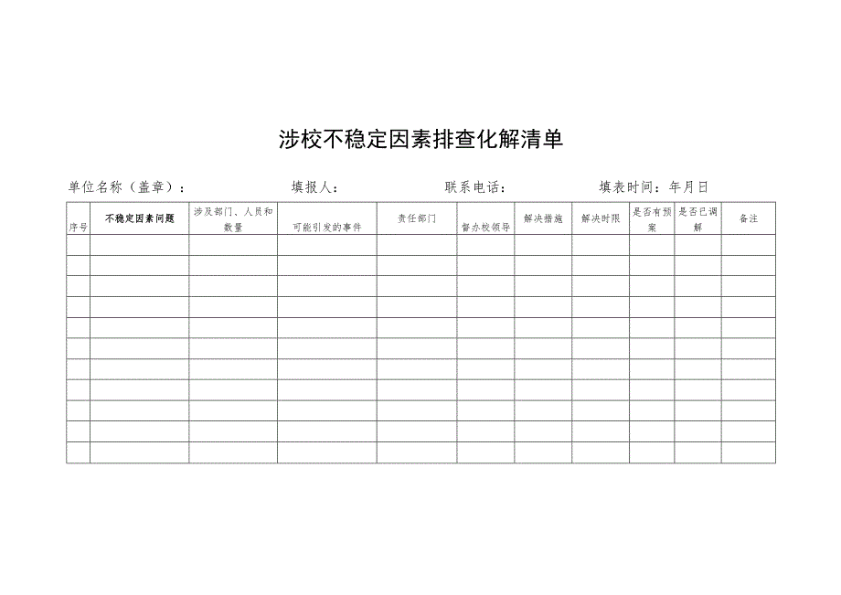 涉校不稳定因素排查化解清单.docx_第1页