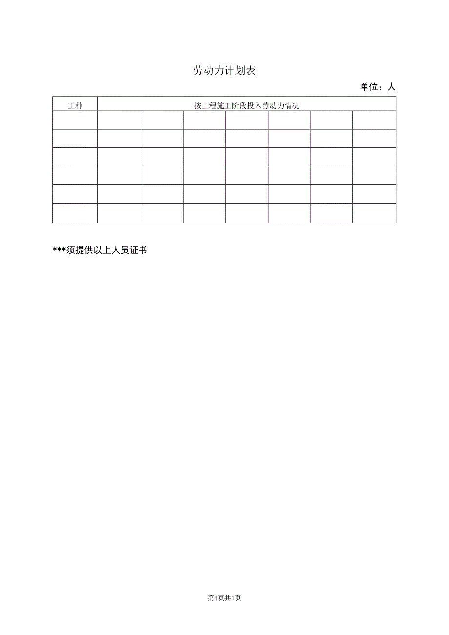 劳动力计划表（2023年）.docx_第1页