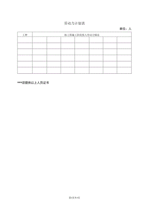 劳动力计划表（2023年）.docx