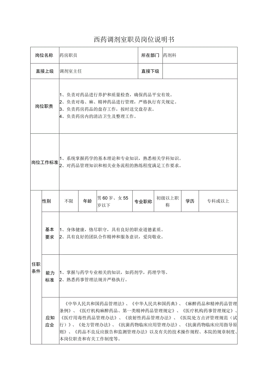 西药调剂室职员岗位说明书.docx_第1页