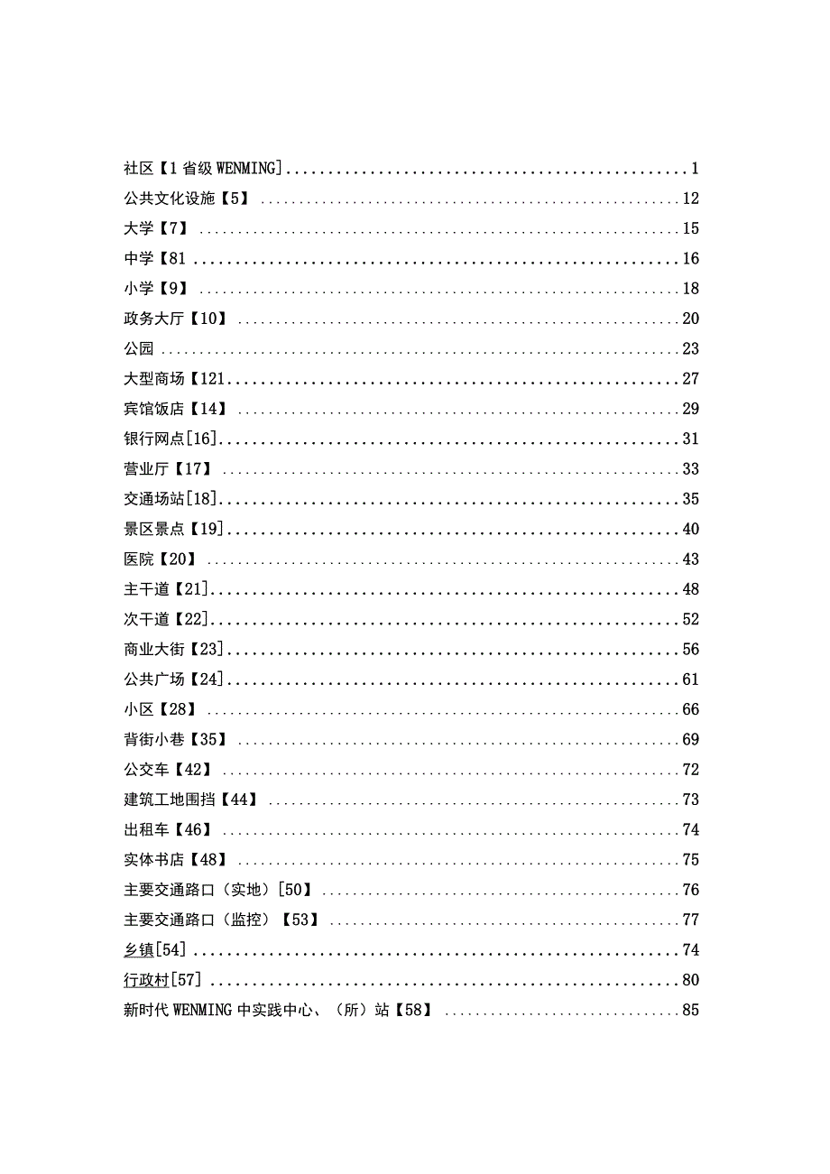 全国文明城市测评卡片实用模板.docx_第1页