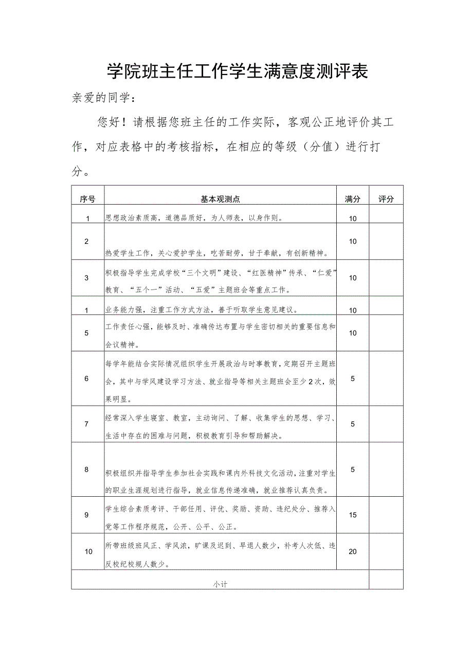 学院班主任工作学生满意度测评表.docx_第1页