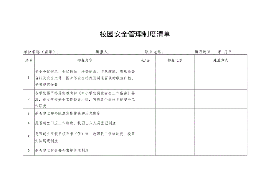 校园安全管理制度清单.docx_第1页