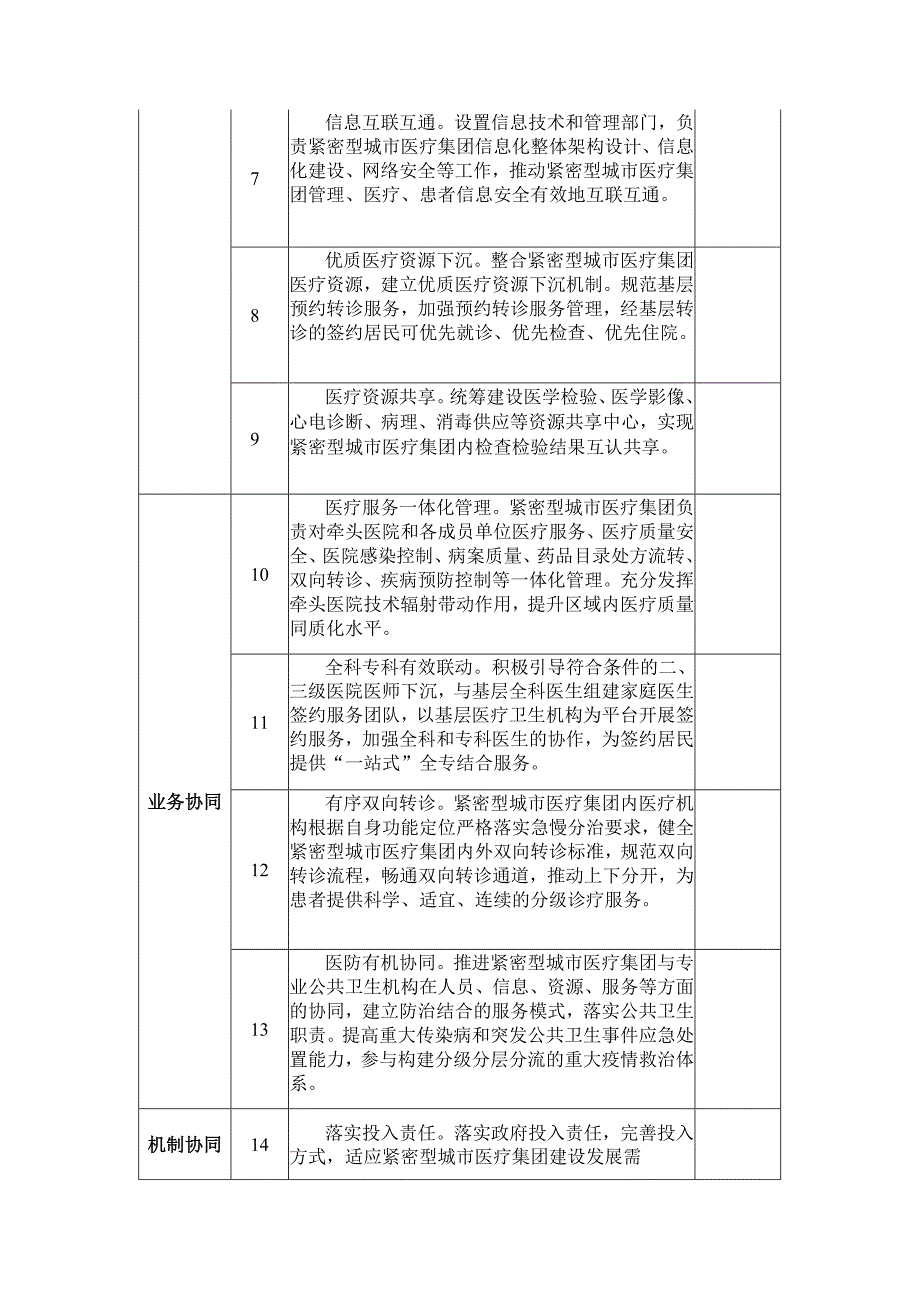 紧密型城市医疗集团建设评估标准.docx_第2页