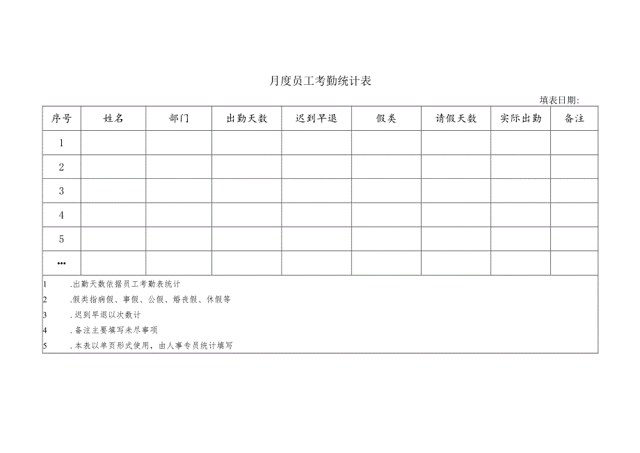 月度员工考勤统计表.docx_第1页