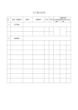 生产能力证明（2023年）.docx